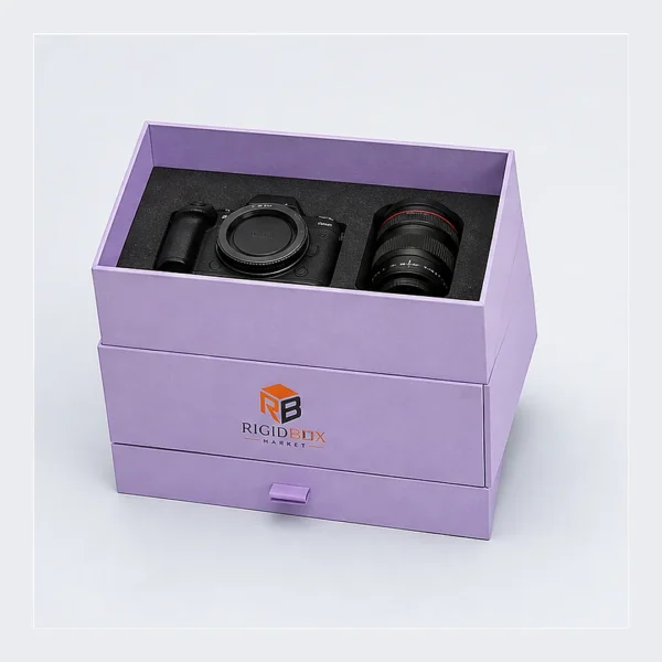 Custom Camera Rigid Boxes